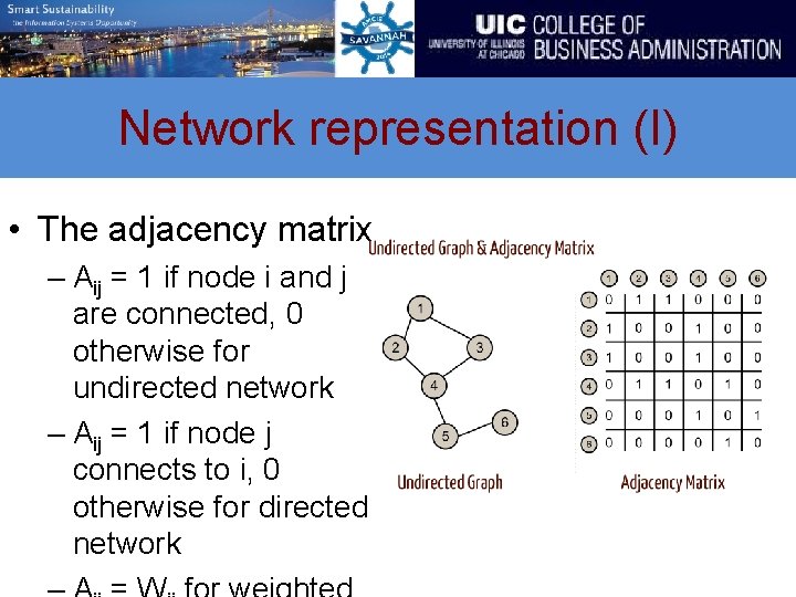 Network representation (I) • The adjacency matrix – Aij = 1 if node i