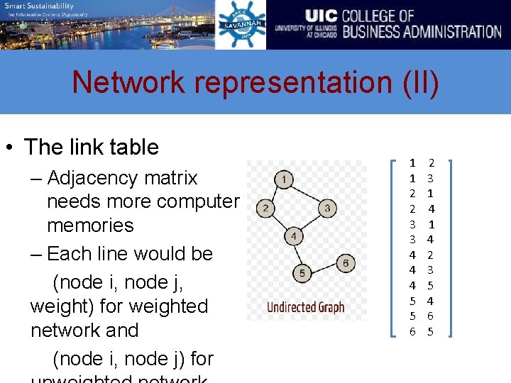 Network representation (II) • The link table – Adjacency matrix needs more computer memories