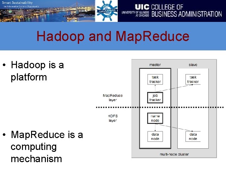 Hadoop and Map. Reduce • Hadoop is a platform • Map. Reduce is a