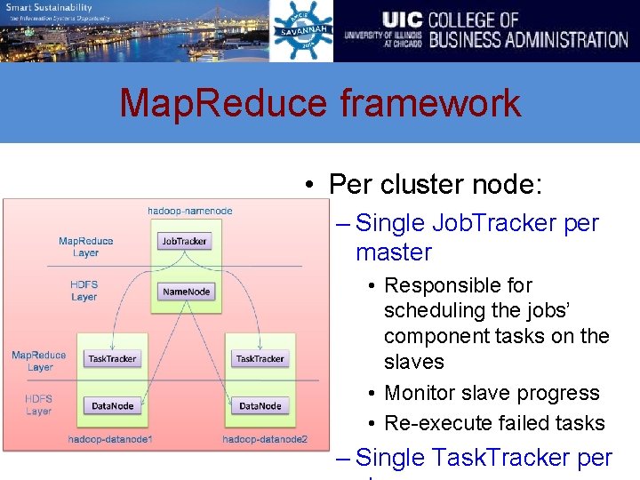 Map. Reduce framework • Per cluster node: – Single Job. Tracker per master •