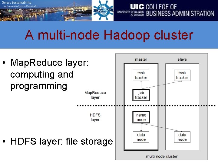 A multi-node Hadoop cluster • Map. Reduce layer: computing and programming • HDFS layer: