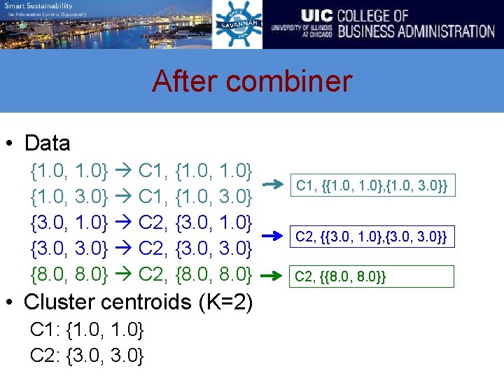 After combiner • Data {1. 0, 1. 0} C 1, {1. 0, 1. 0}