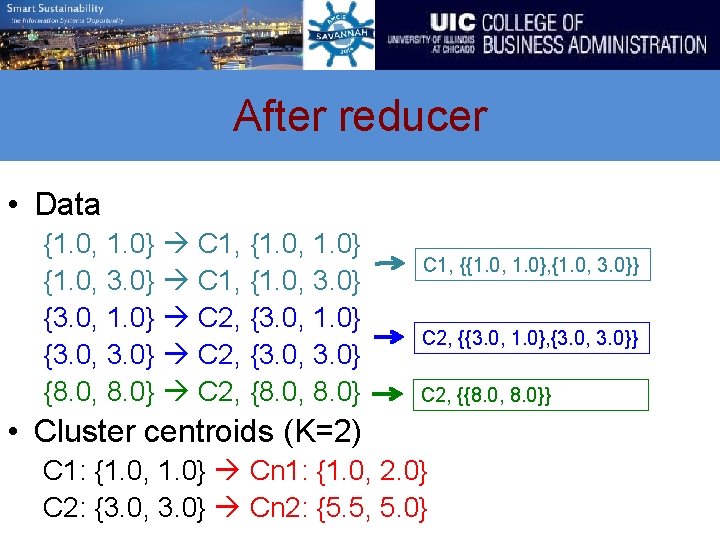 After reducer • Data {1. 0, 1. 0} C 1, {1. 0, 1. 0}