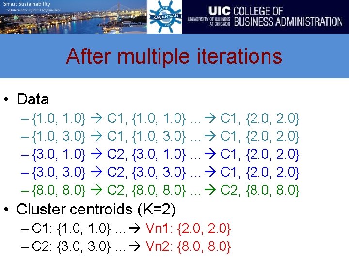 After multiple iterations • Data – {1. 0, 1. 0} C 1, {1. 0,