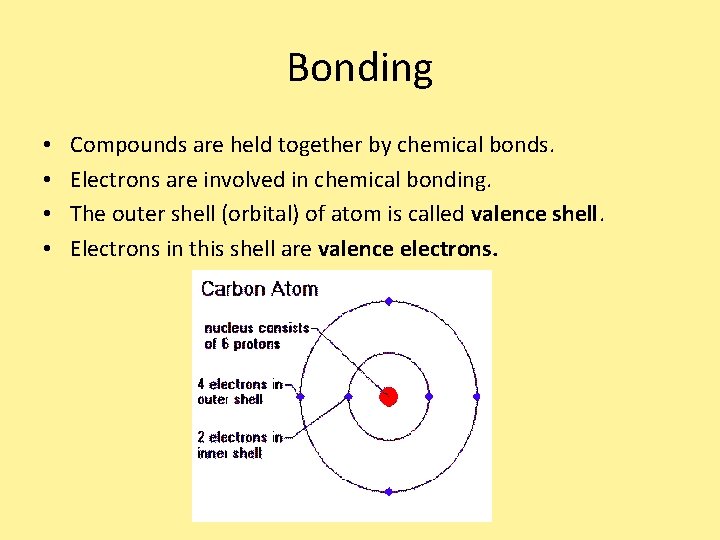Bonding • • Compounds are held together by chemical bonds. Electrons are involved in Bonding • • Compounds are held together by chemical bonds. Electrons are involved in