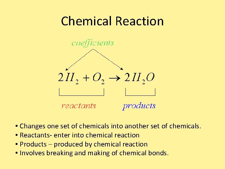 Chemical Reaction • Changes one set of chemicals into another set of chemicals. • Chemical Reaction • Changes one set of chemicals into another set of chemicals. •