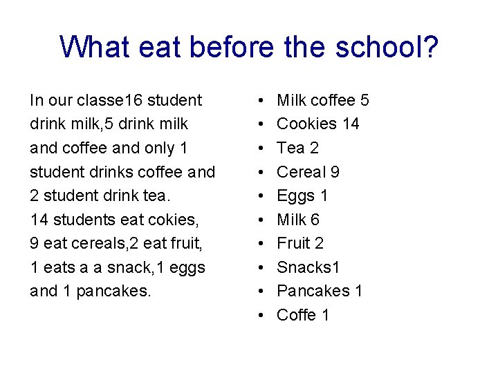 What eat before the school? In our classe 16 student drink milk, 5 drink