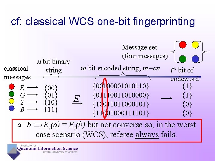 cf: classical WCS one-bit fingerprinting classical messages R G Y B Message set (four