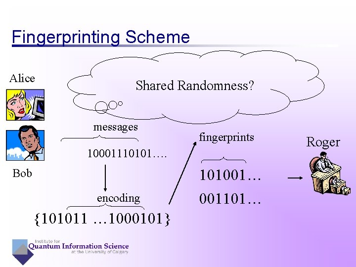 Fingerprinting Scheme Alice Shared Randomness? messages fingerprints 10001110101…. Bob encoding {101011 … 1000101} 101001…