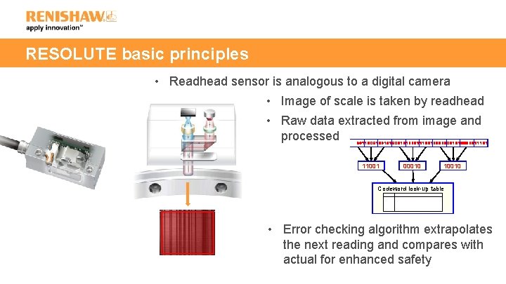 RESOLUTE basic principles • Readhead sensor is analogous to a digital camera • Image