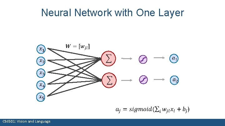 Neural Network with One Layer CS 6501: Vision and Language 