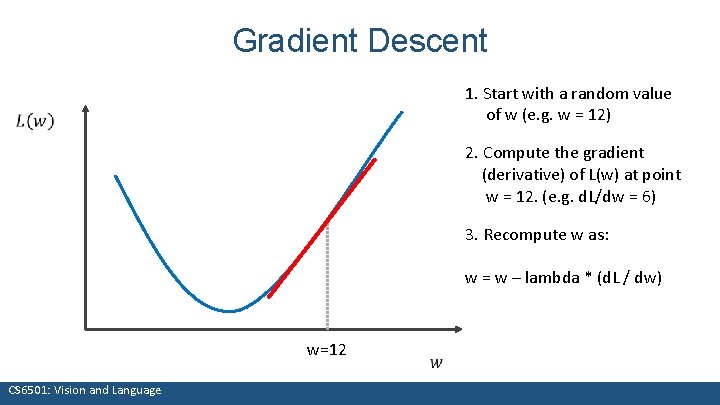 Gradient Descent 1. Start with a random value of w (e. g. w =