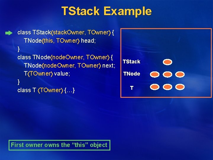 TStack Example class TStack stack. Owner, TOwner { TNode this, TOwner head; } class