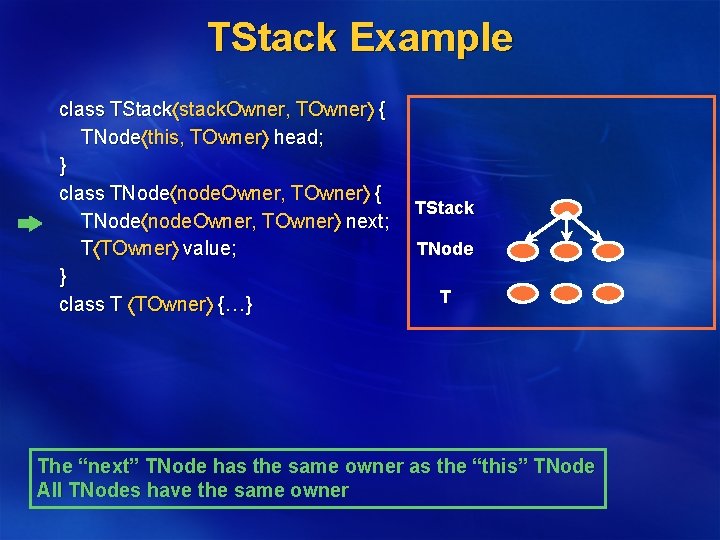 TStack Example class TStack stack. Owner, TOwner { TNode this, TOwner head; } class