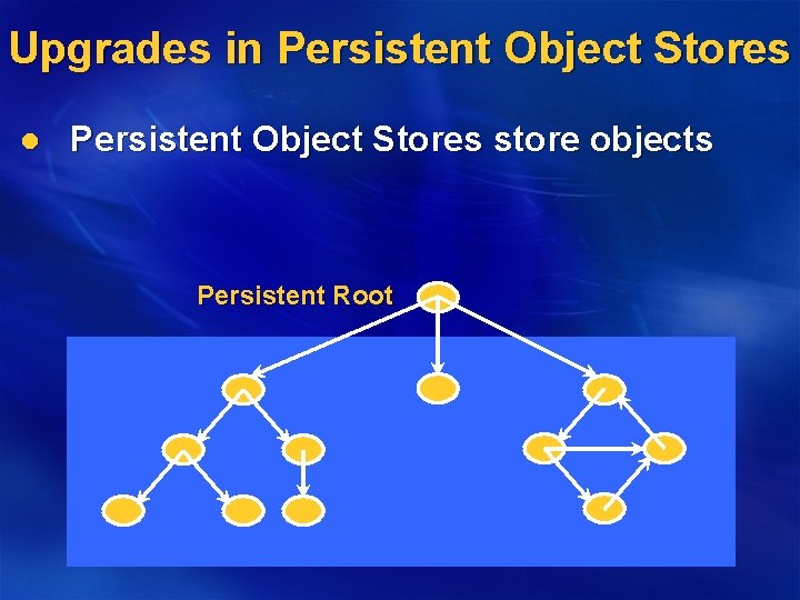 Upgrades in Persistent Object Stores l Persistent Object Stores store objects Persistent Root 