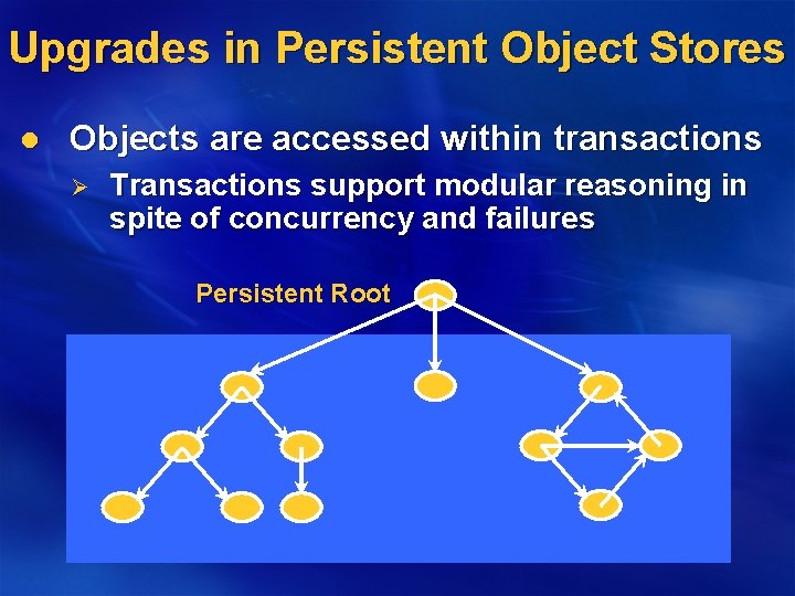 Upgrades in Persistent Object Stores l Objects are accessed within transactions Ø Transactions support