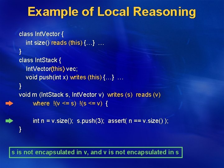 Example of Local Reasoning class Int. Vector { int size() reads (this) {…} …