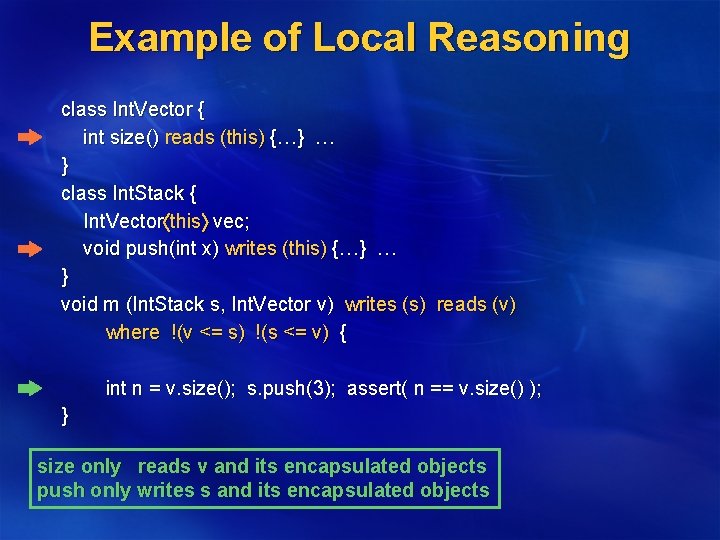 Example of Local Reasoning class Int. Vector { int size() reads (this) {…} …