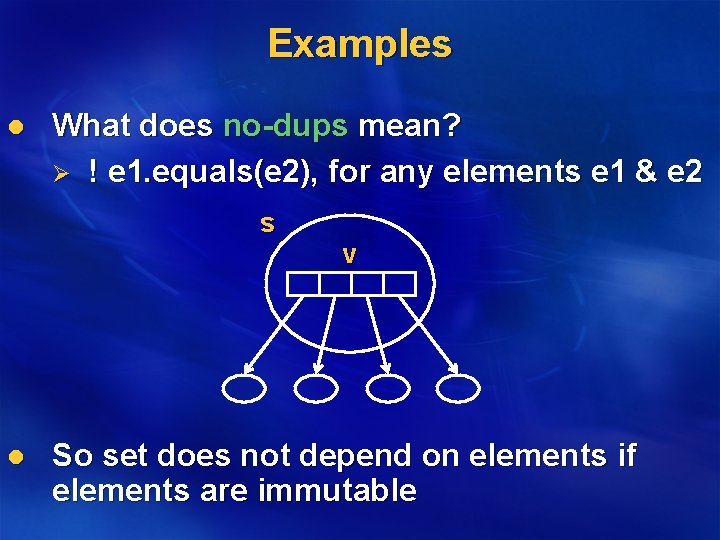 Examples l What does no-dups mean? Ø ! e 1. equals(e 2), for any