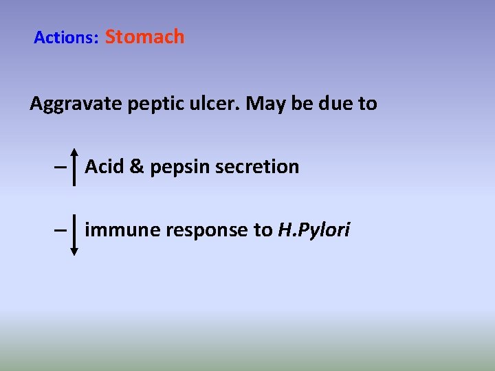 Actions: Stomach Aggravate peptic ulcer. May be due to – Acid & pepsin secretion
