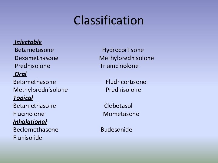 Classification Injectable Betametasone Hydrocortisone Dexamethasone Methylprednisolone Prednisolone Triamcinolone Oral Betamethasone Fludricortisone Methylprednisolone Prednisolone Topical