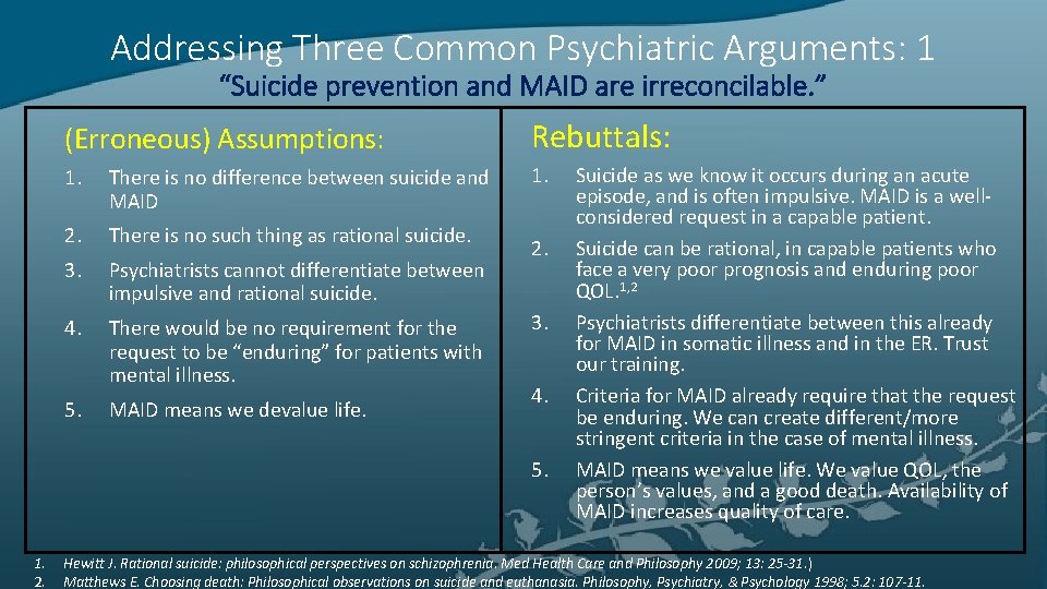 Addressing Three Common Psychiatric Arguments: 1 “Suicide prevention and MAID are irreconcilable. ” (Erroneous)