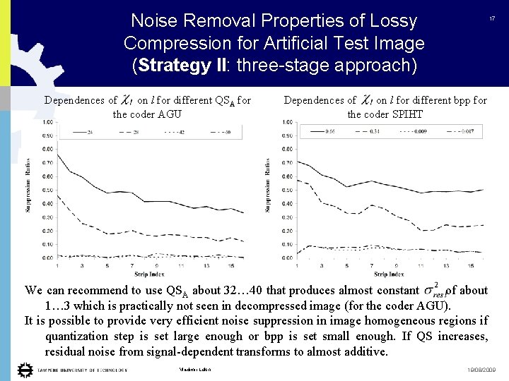 Noise Removal Properties of Lossy Compression for Artificial Test Image (Strategy II: three-stage approach)