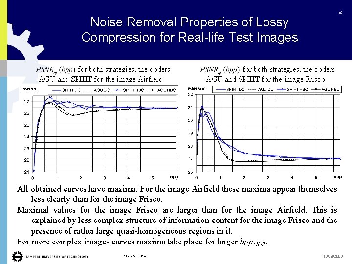19 Noise Removal Properties of Lossy Compression for Real-life Test Images for both strategies,