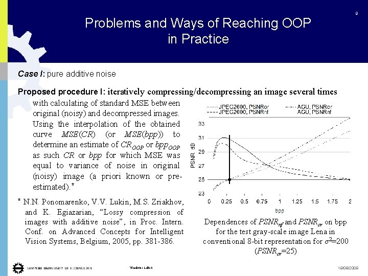 9 Problems and Ways of Reaching OOP in Practice Case I: pure additive noise