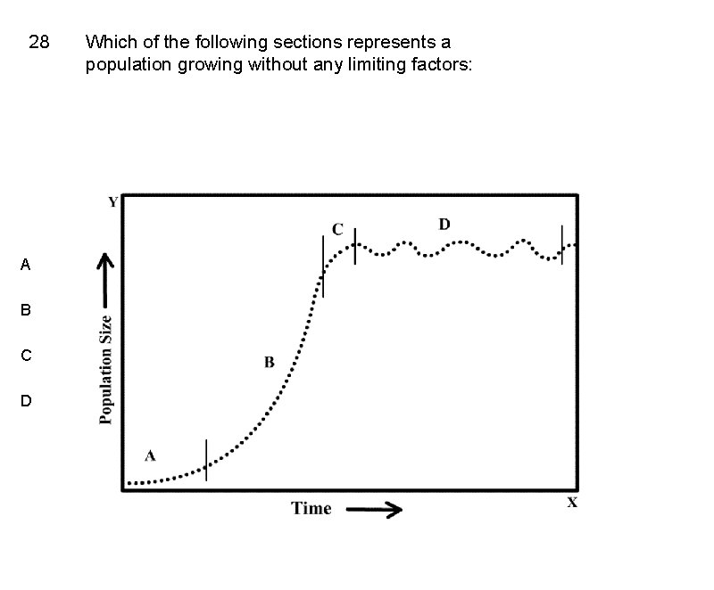 28 A B C D Which of the following sections represents a population growing
