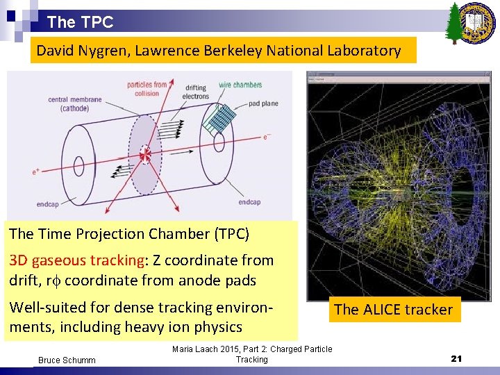 The TPC David Nygren, Lawrence Berkeley National Laboratory The Time Projection Chamber (TPC) 3