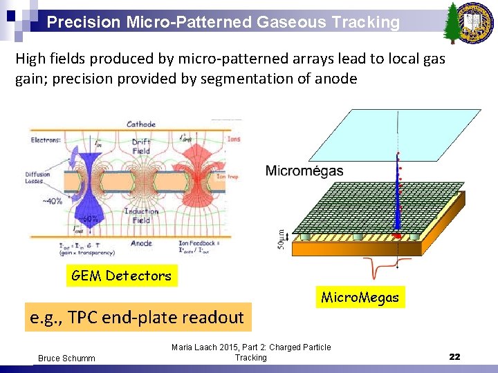 Precision Micro-Patterned Gaseous Tracking High fields produced by micro-patterned arrays lead to local gas