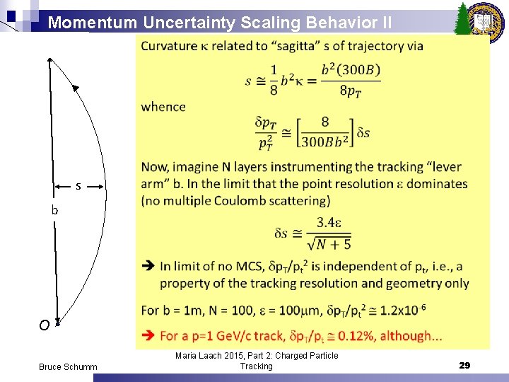 Momentum Uncertainty Scaling Behavior II s b O Bruce Schumm Maria Laach 2015, Part