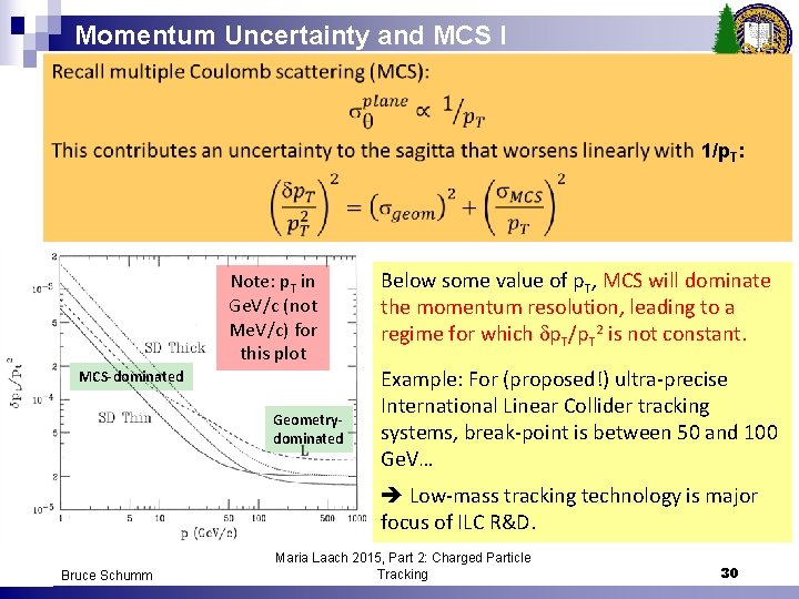 Momentum Uncertainty and MCS I 1/p. T: Note: p. T in Ge. V/c (not