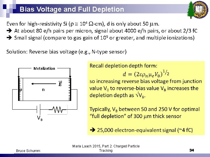 Bias Voltage and Full Depletion Even for high-resistivity Si ( 104 -cm), d is