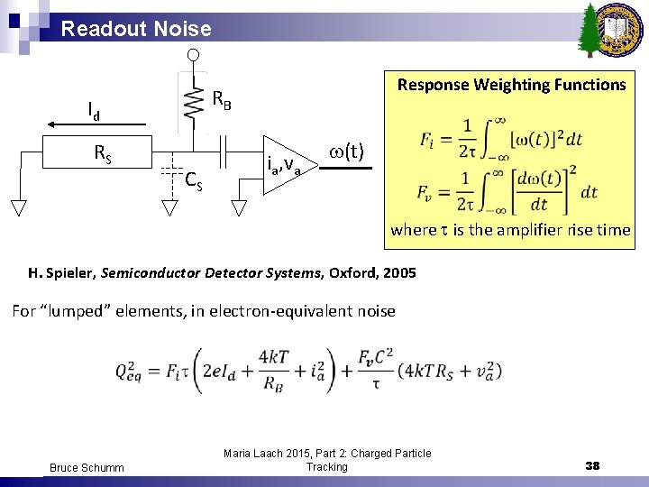 Readout Noise Response Weighting Functions RB Id RS CS ia, va (t) where is