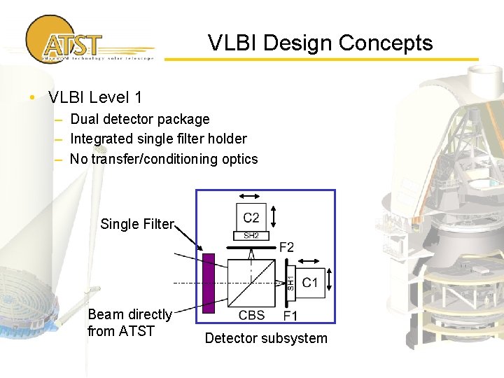 VLBI Design Concepts • VLBI Level 1 – Dual detector package – Integrated single