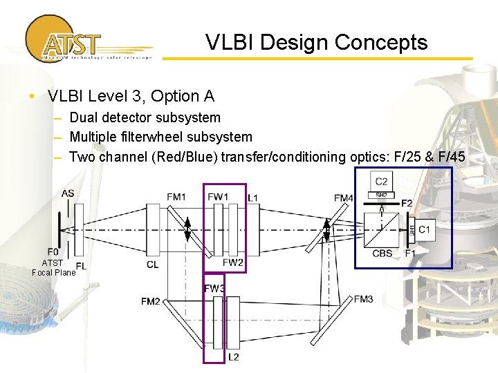 VLBI Design Concepts • VLBI Level 3, Option A – Dual detector subsystem –