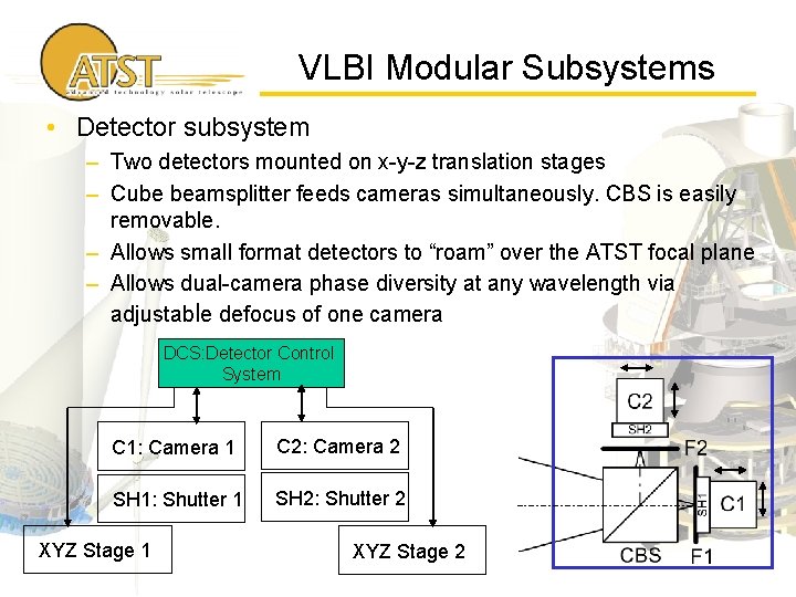 VLBI Modular Subsystems • Detector subsystem – Two detectors mounted on x-y-z translation stages