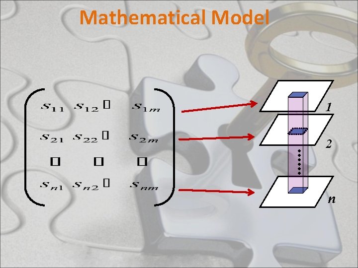 Mathematical Model 1 2 n 