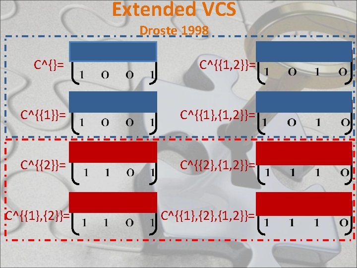 Extended VCS Droste 1998 C^{}= C^{{1, 2}}= C^{{1}, {1, 2}}= C^{{2}, {1, 2}}= C^{{1},
