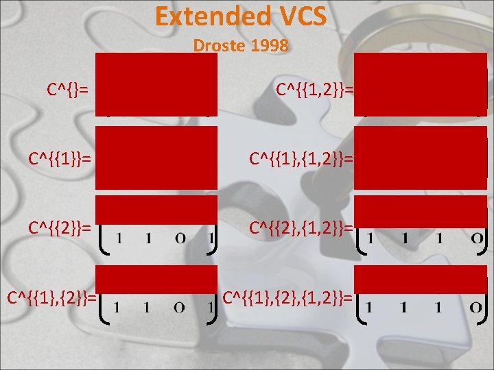 Extended VCS Droste 1998 C^{}= C^{{1, 2}}= C^{{1}, {1, 2}}= C^{{2}, {1, 2}}= C^{{1},