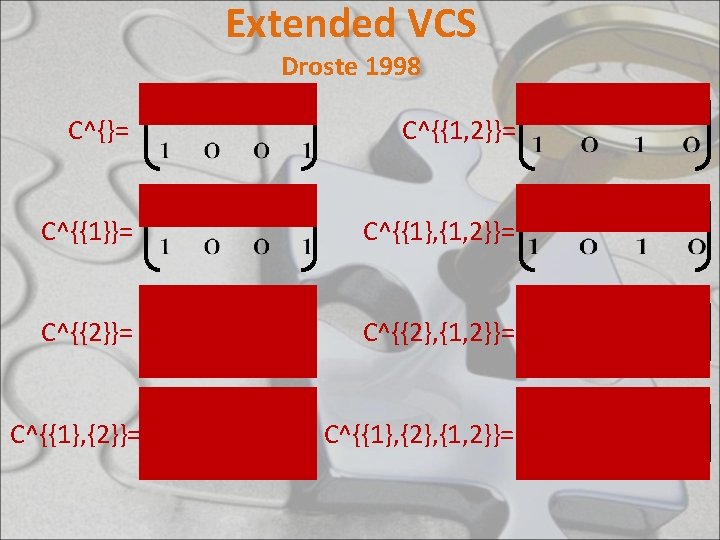 Extended VCS Droste 1998 C^{}= C^{{1, 2}}= C^{{1}, {1, 2}}= C^{{2}, {1, 2}}= C^{{1},