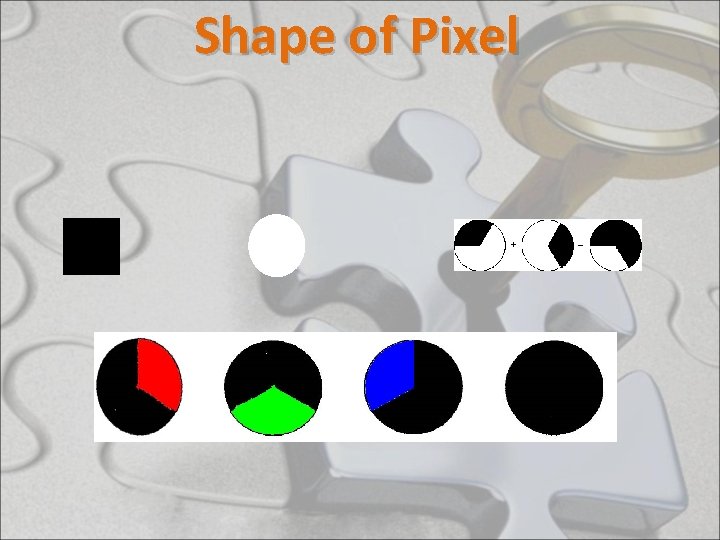 Shape of Pixel 