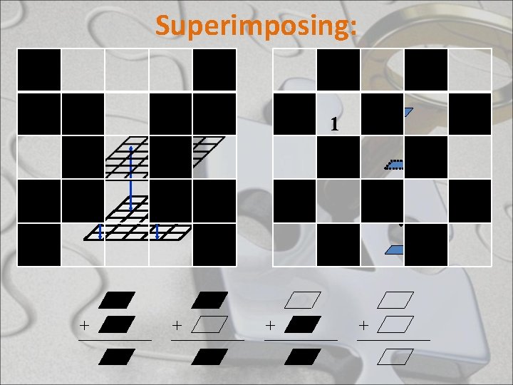 Superimposing: 1 2 q + + 