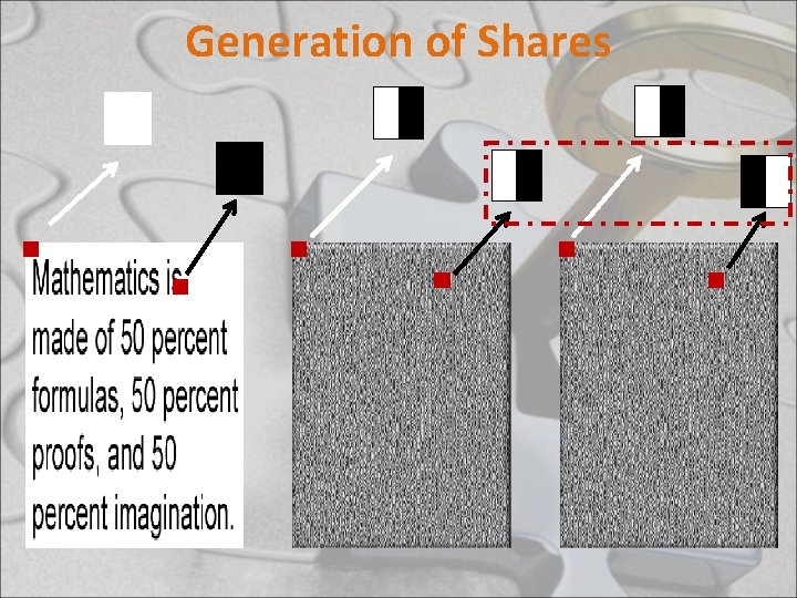 Generation of Shares 