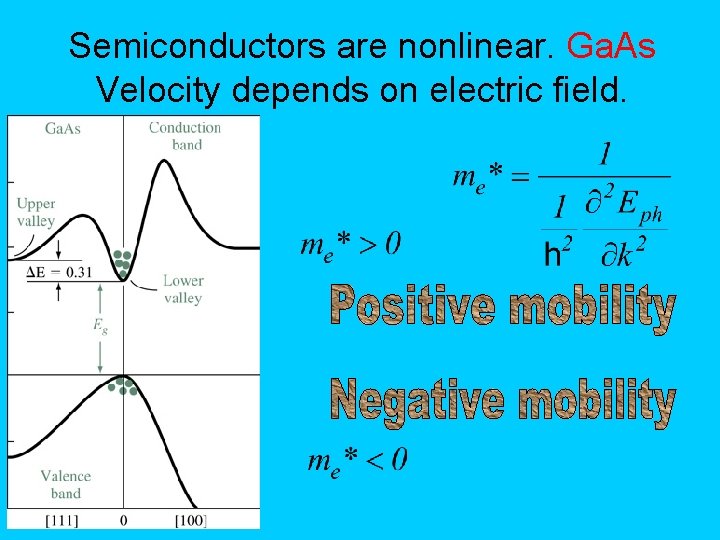Semiconductors are nonlinear. Ga. As Velocity depends on electric field. 