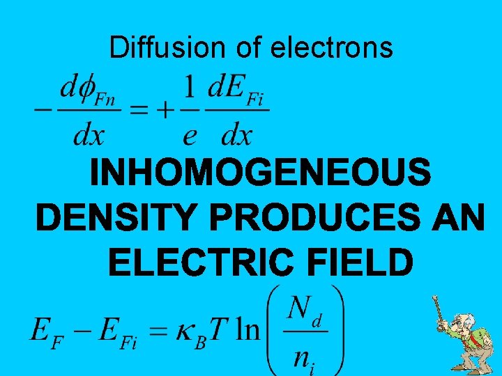 Diffusion of electrons 