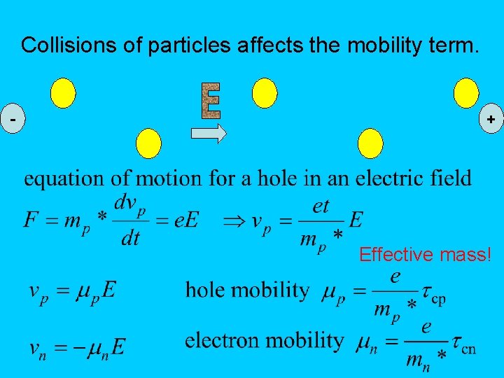 Collisions of particles affects the mobility term. - + Effective mass! 