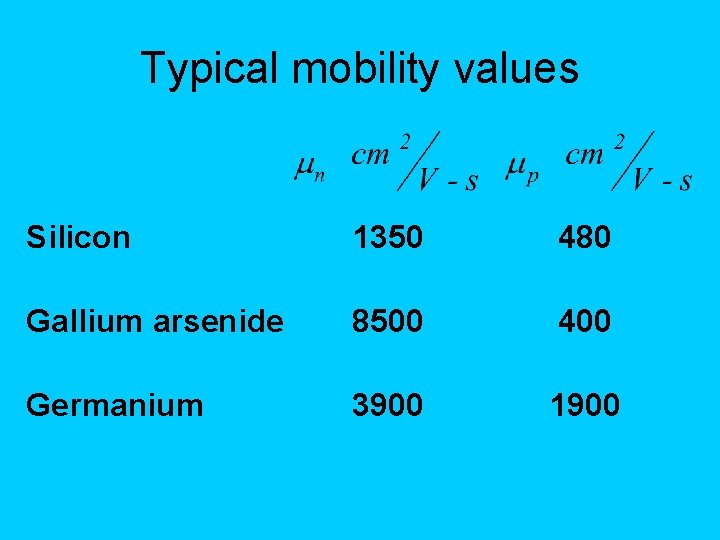 Typical mobility values Silicon 1350 480 Gallium arsenide 8500 400 Germanium 3900 1900 